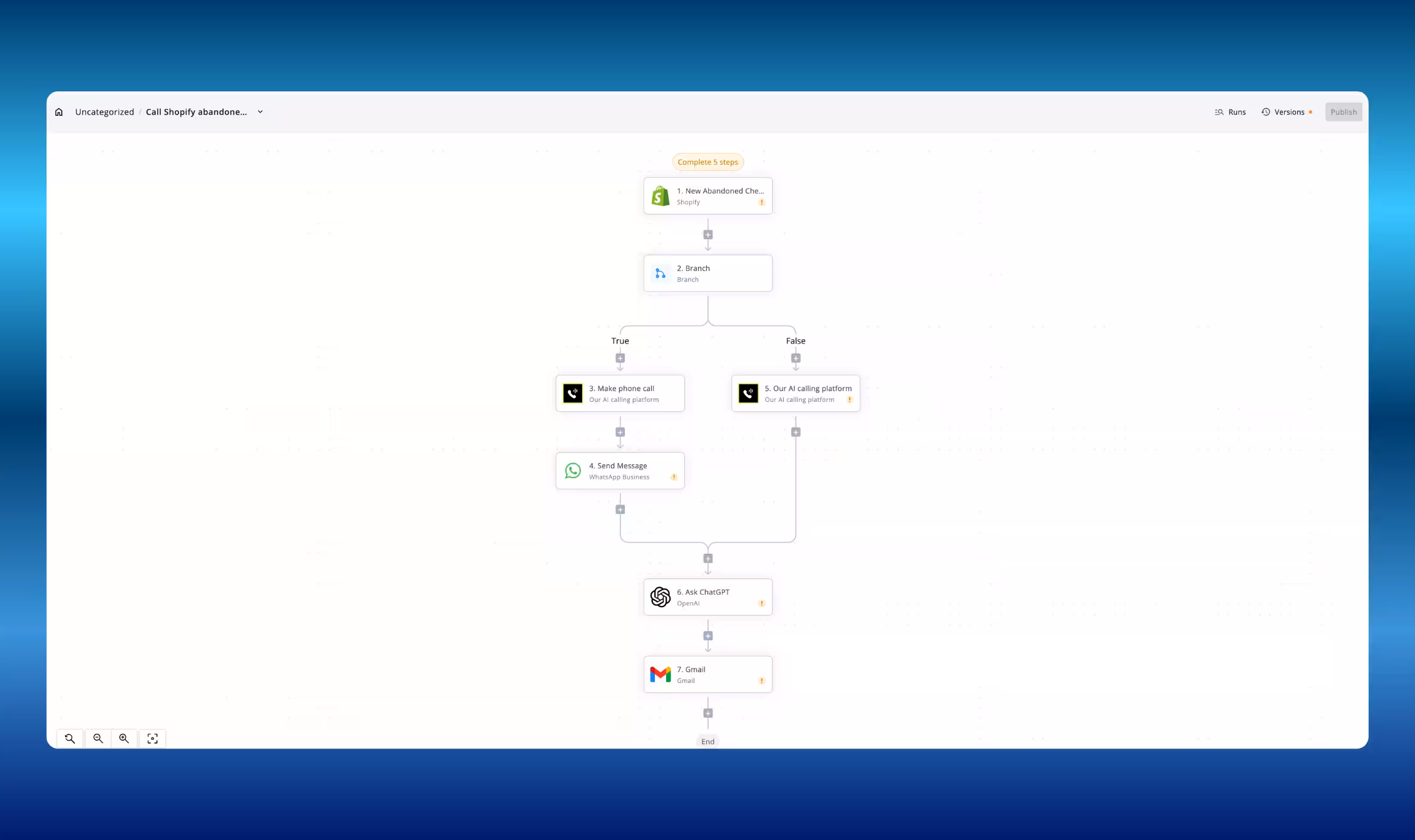 Famulor Workflow Automation Dashboard