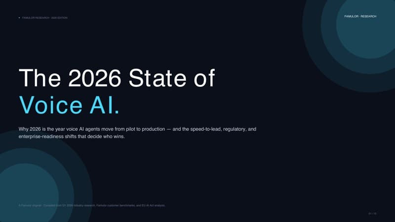 The 2026 State of Voice AI Report is here.