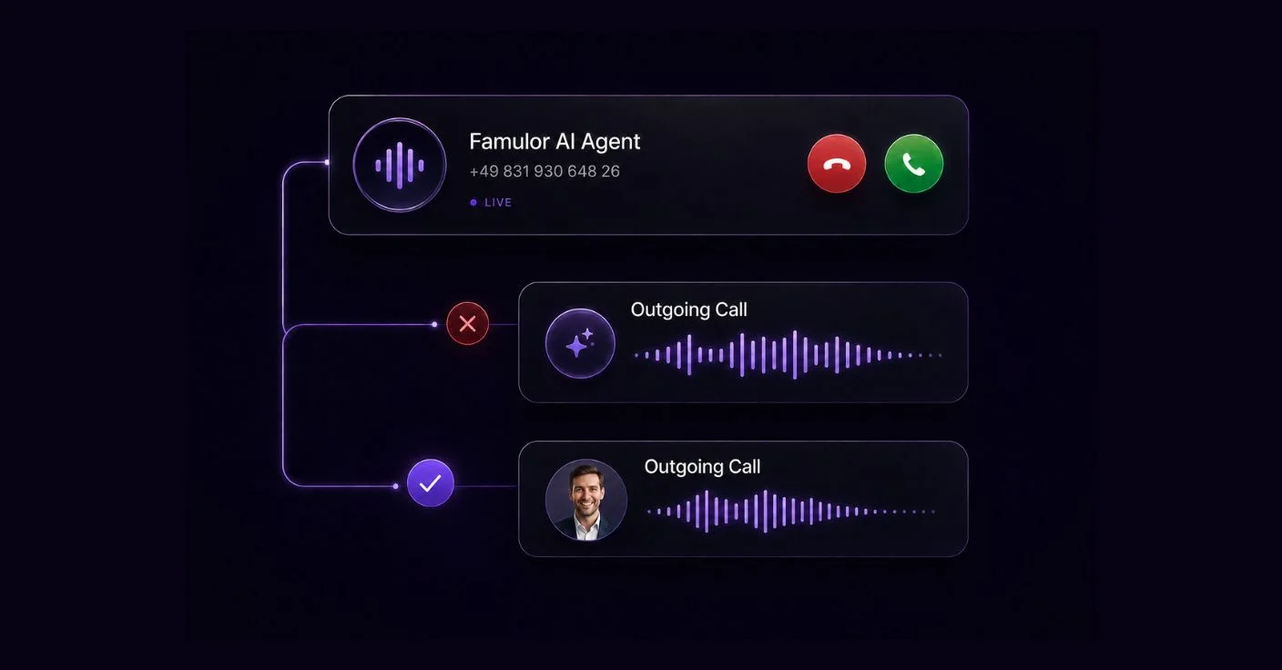 Answering Machine Detection for AI Voice Agents 2026