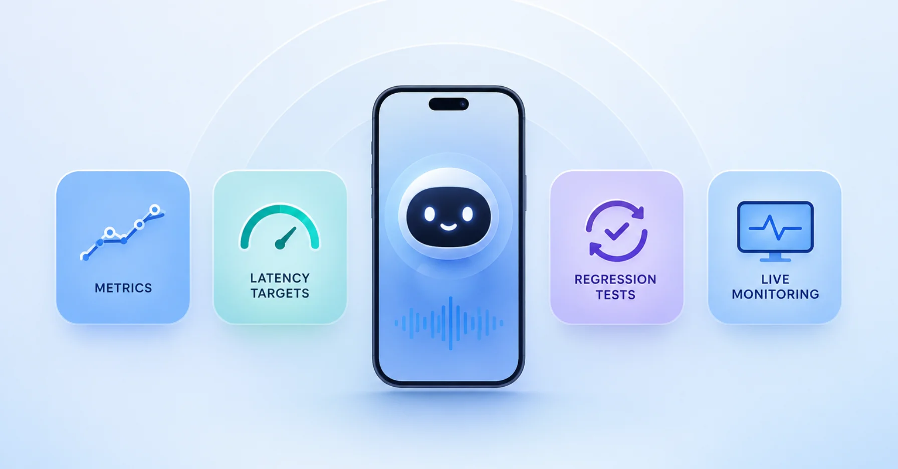 How to Test and Evaluate an AI Voice Agent in 2026